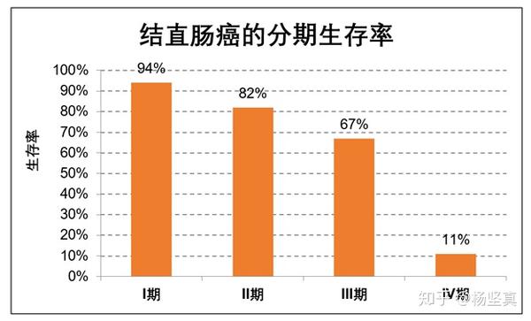 地球人 第163页