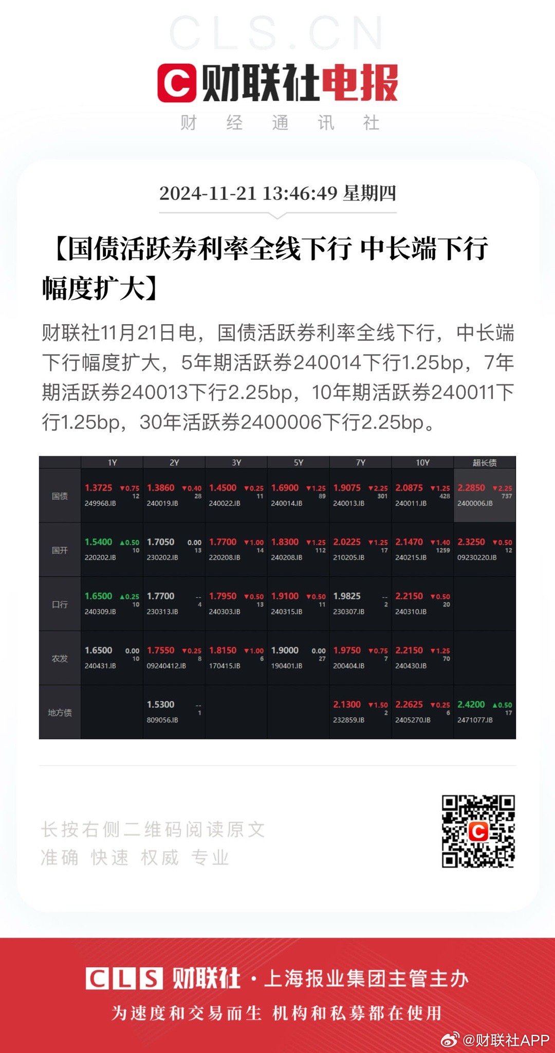 银行间中长端债券回暖趋势分析与展望，现券市场回暖迹象初现