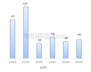 全国土壤普查取得阶段性进展，助力农业可持续发展进程