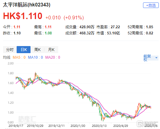 杰富瑞下调应用材料目标价，深度分析与未来展望