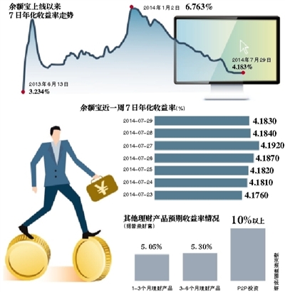 鹿畔阳光 第152页