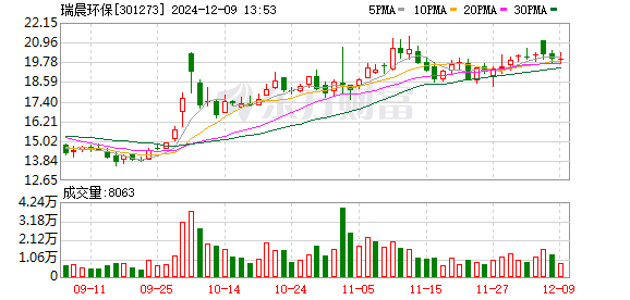 信达证券预测A股短期降温，市场调整中的机遇与挑战解析