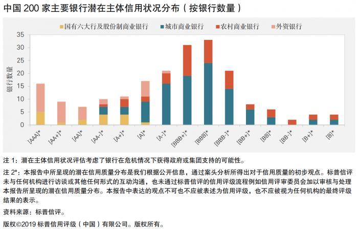 外资机构上调中国股票评级，积极展望，机遇并存