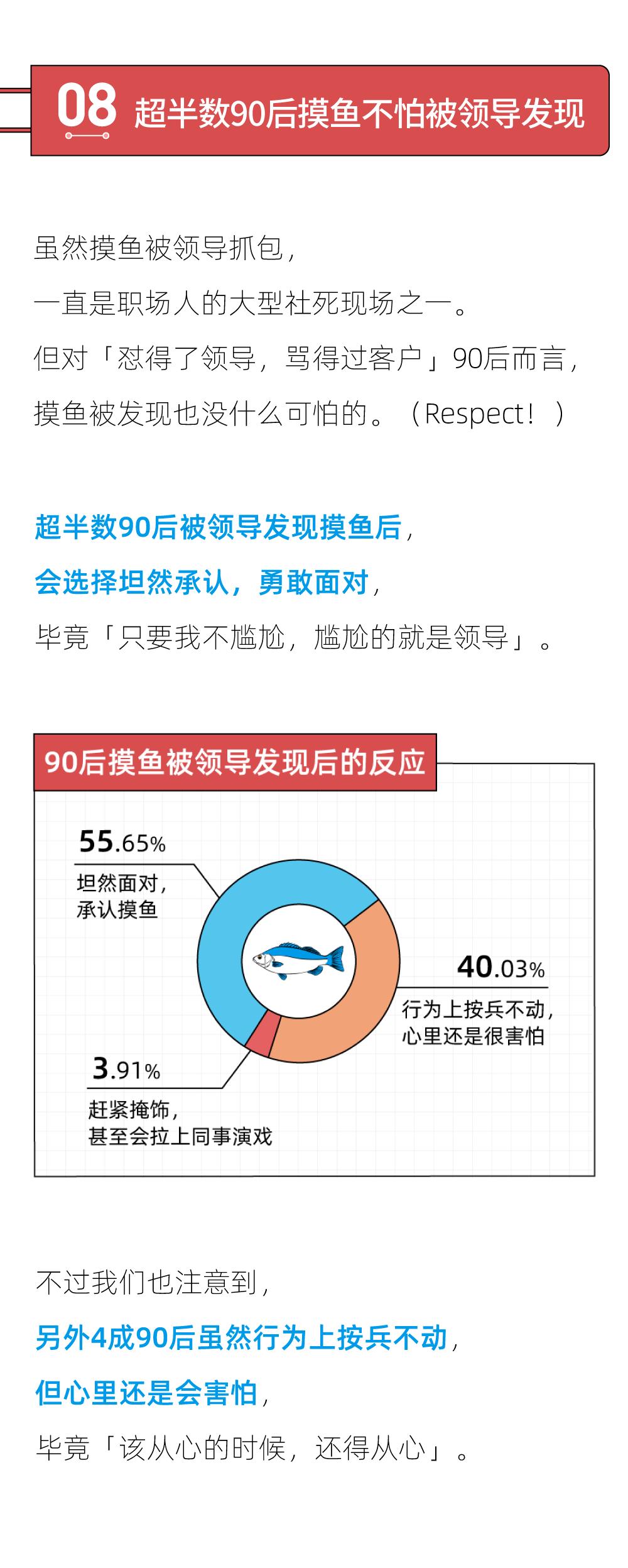 首日完成月度业绩任务后的责任与持续努力的重要性