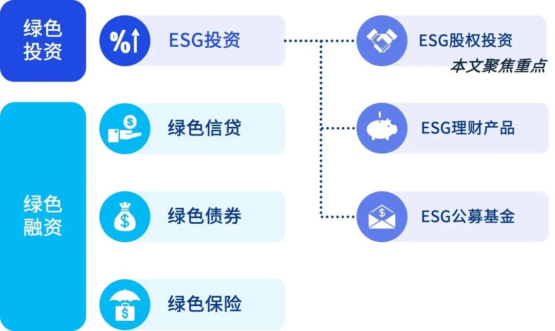 特朗普上任引发反ESG浪潮风暴