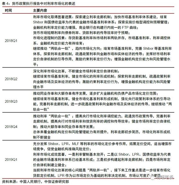 精选特惠 第227页