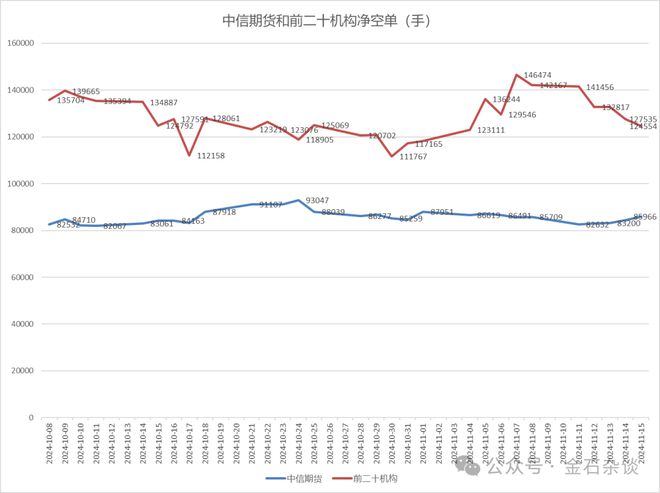 异动公告取消引发误读风波