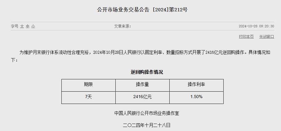 央行逆回购操作达2683亿，深度解读与影响分析