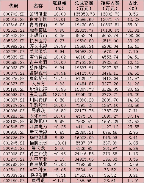 广州投资者预见市场趋势，黄金投资的70万元背后的故事