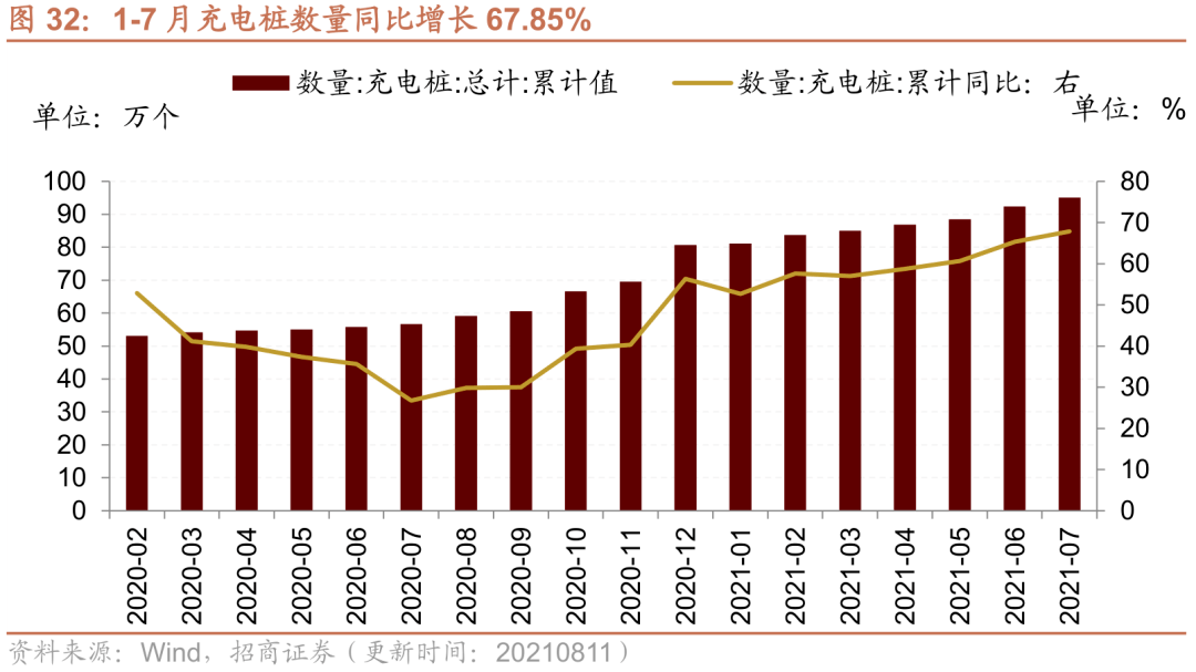 中国出口集装箱运价走势分析，市场走低与未来展望