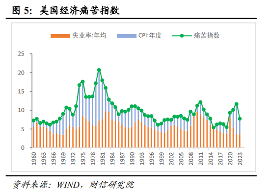 精选特惠 第204页