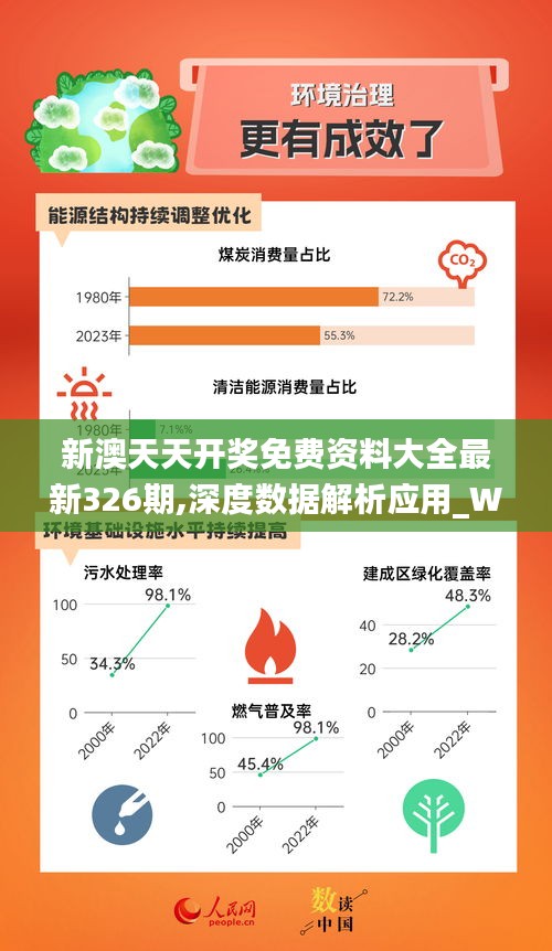 新澳天天彩正版免费资料观看,数据分析说明_Harmony款17.988