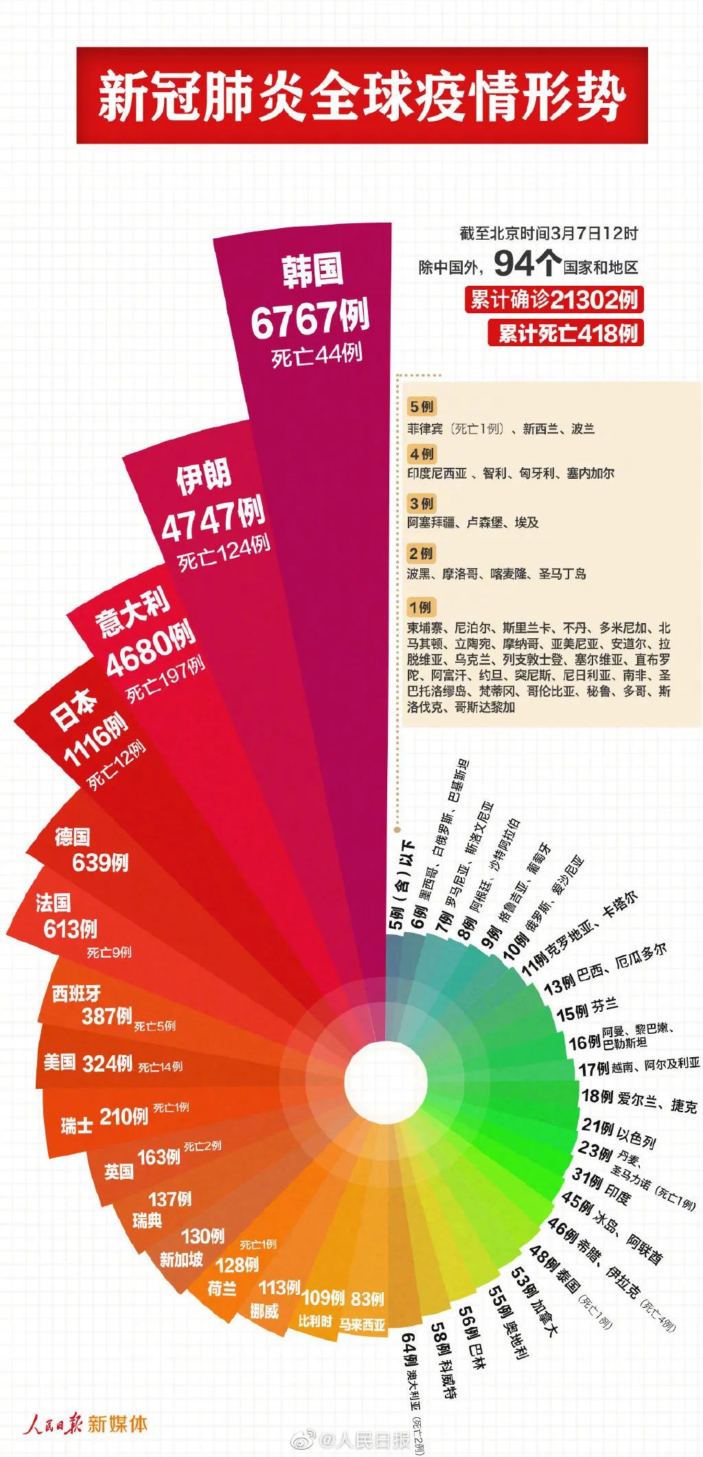 7777788888精准新传真112,数据分析决策_UHD款94.276