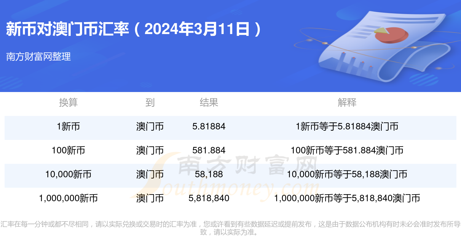 2024新澳门天天开奖记录,实地数据评估解析_nShop66.111