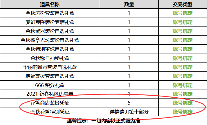 新澳门精准正最精准龙门资料大全最新版本更新时间,精细化计划执行_视频版73.411