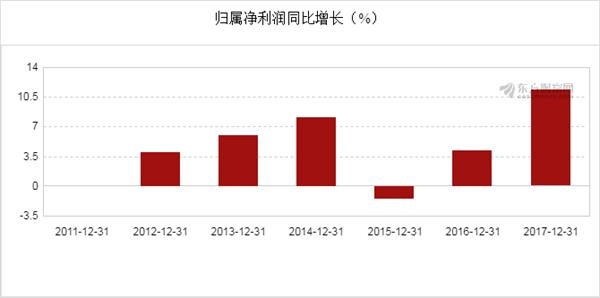 香港二四六开奖结果大全图片查询,深入数据设计策略_PT84.950