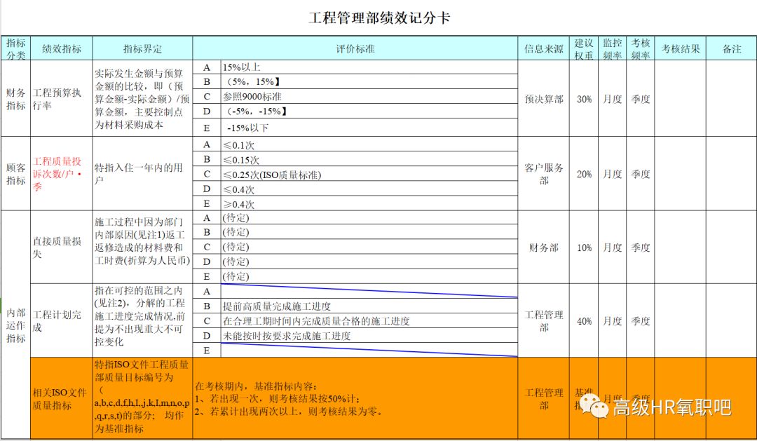 管家婆免费资料大全最新金牛,定量分析解释定义_特别版73.746