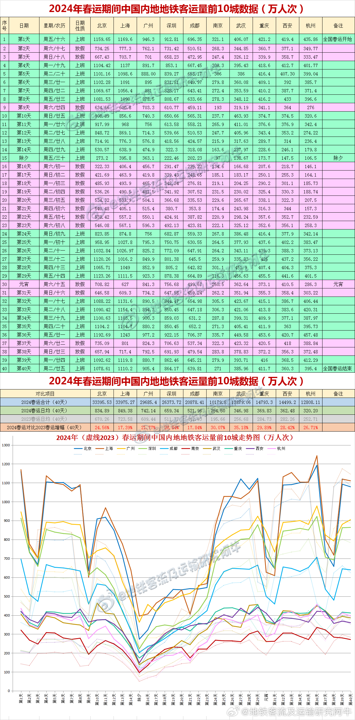 新澳历史开奖记录查询结果今天,深度应用解析数据_WP32.516