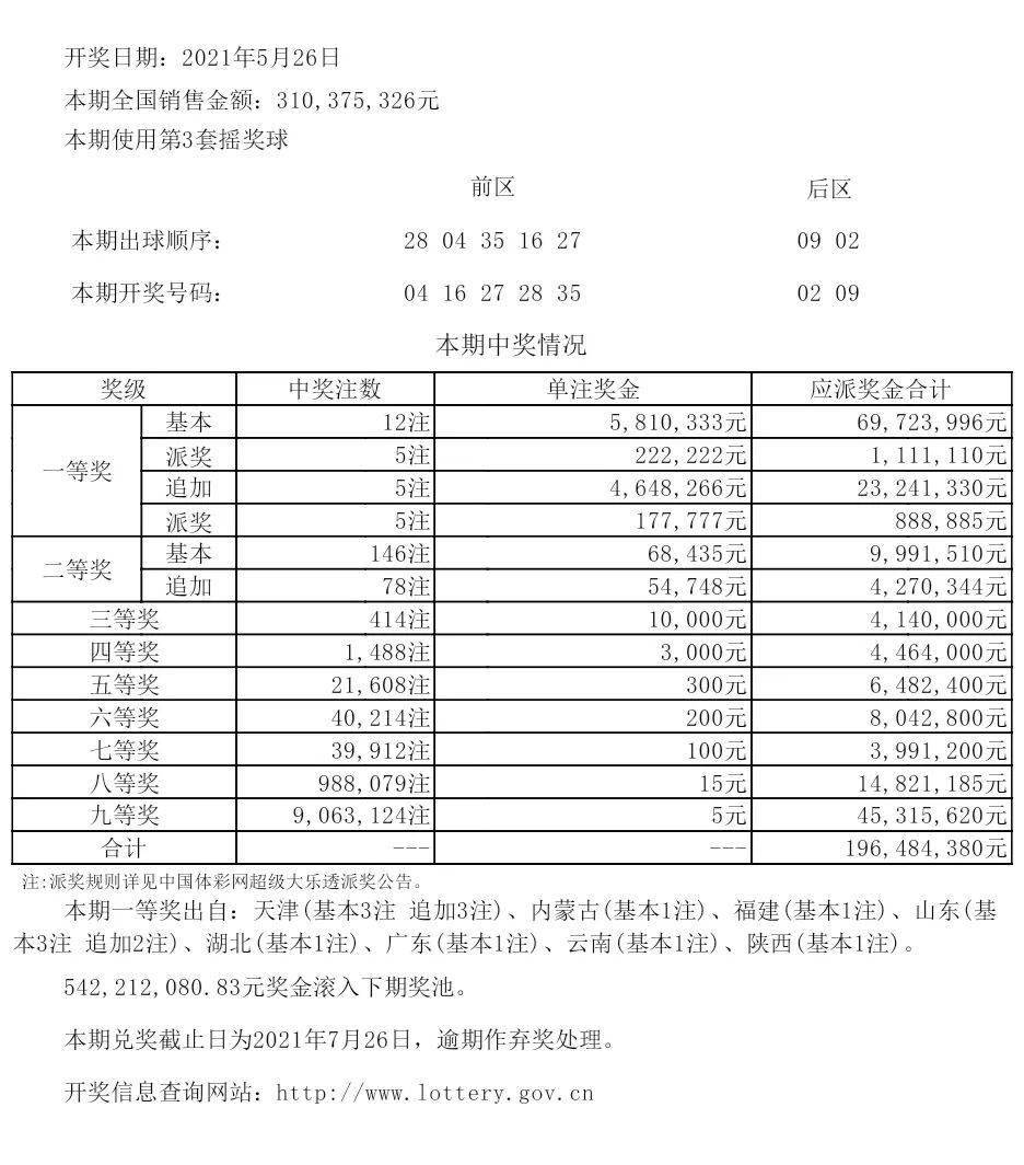 新澳现场开奖结果查询,高效实施方法解析_PalmOS47.792