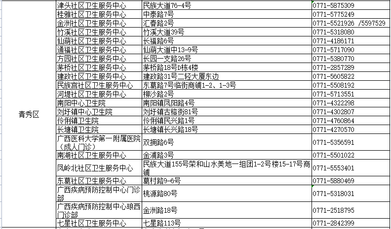 新澳天天资料免费大全,最新热门解答落实_手游版72.805