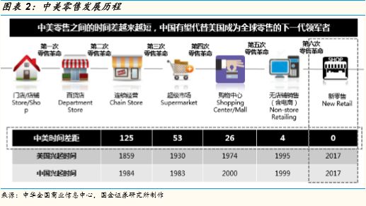 新奥天天免费资料单双,全面数据策略解析_复古款71.745