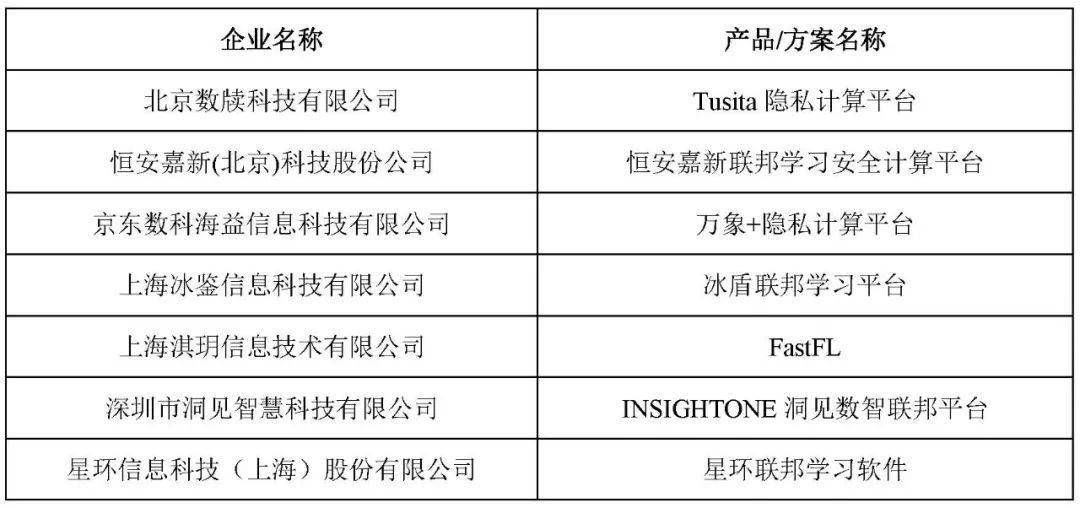 澳门一一码一特一中准选今晚,可靠数据评估_XE版97.965