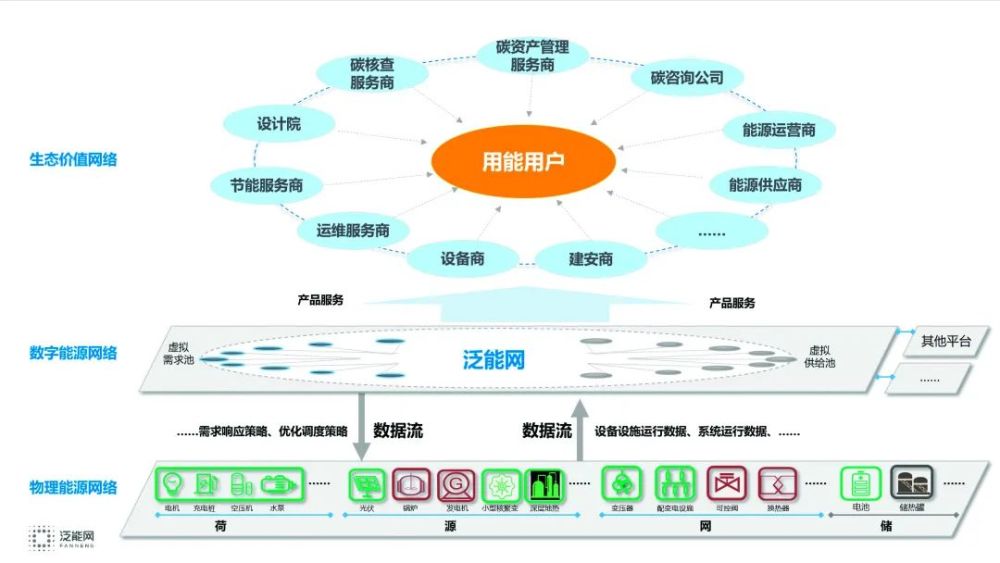 新奥今晚上开奖9点30分6,未来规划解析说明_10DM86.917