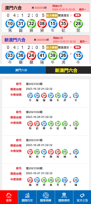 澳门特马今期开奖结果2024年记录,高速方案响应解析_uShop89.599