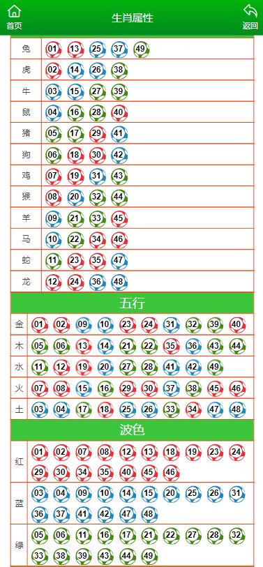 马会传真-澳门免费资料使用方法,现状分析解释定义_旗舰版58.578