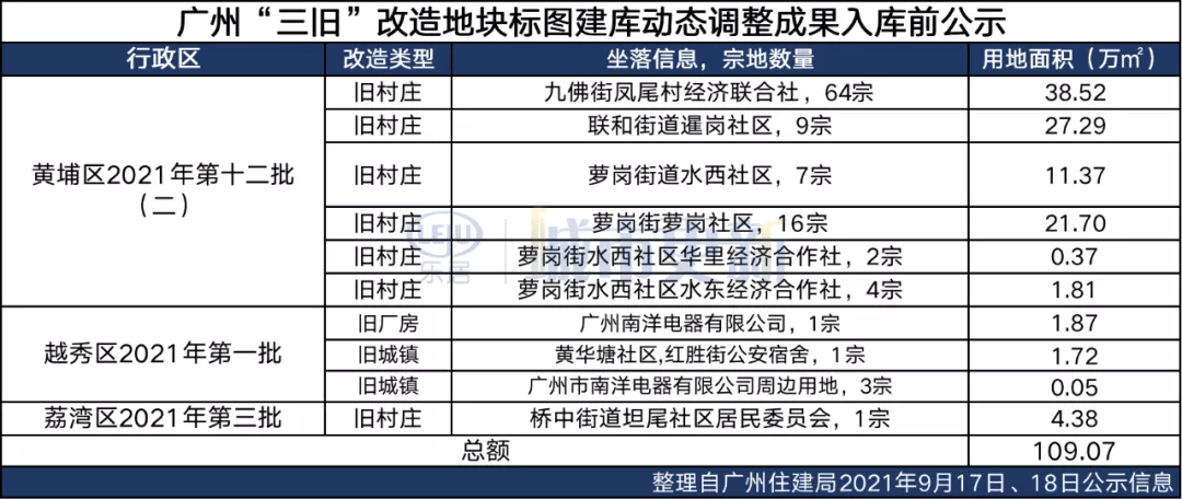 澳门一码一肖一恃一中312期,高速响应计划实施_影像版81.482