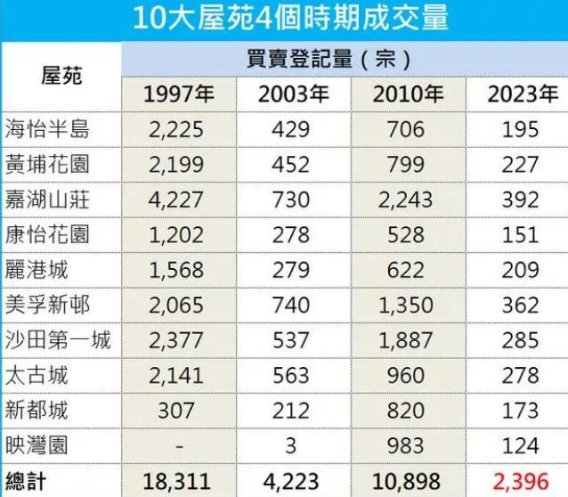 三期必出一期三期必开一期香港,迅捷处理问题解答_Max78.763