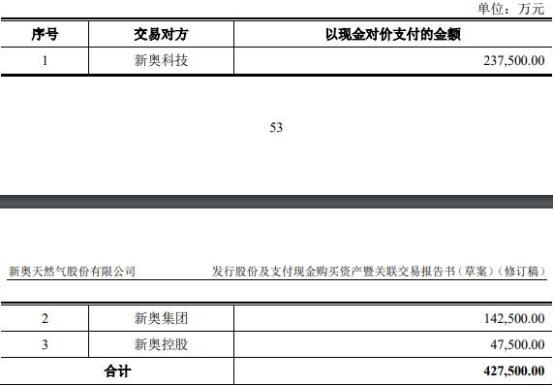 新奥2024年精准资料,资源整合策略实施_苹果款75.295