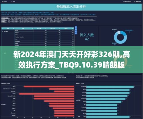 2024年新澳天天开彩最新资料,数据整合执行策略_薄荷版72.733