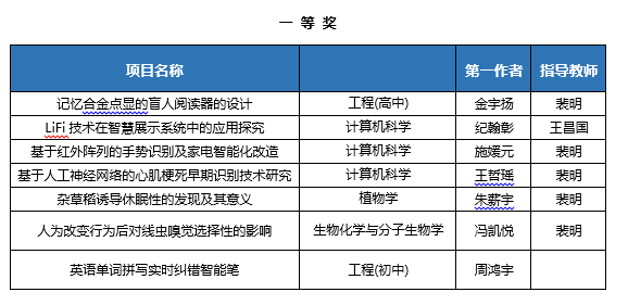 三中三必中一组澳门,创新推广策略_HarmonyOS73.641