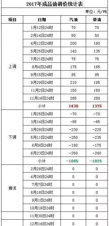 新澳今晚三中三必中一组,深入分析定义策略_标准版85.519