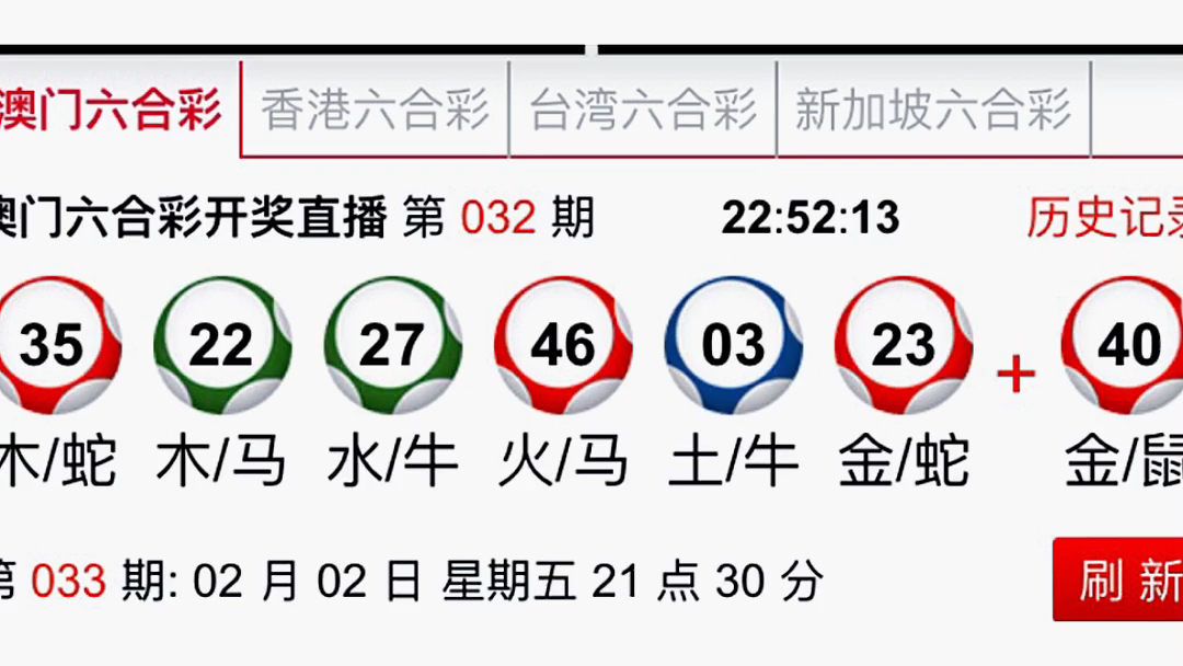 新澳门今晚开特马开奖结果124期,合理决策执行审查_tool81.399