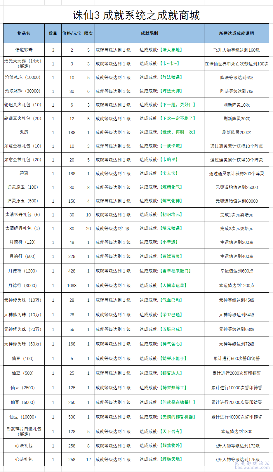 新澳门彩心水网站,系统解析说明_Premium24.823