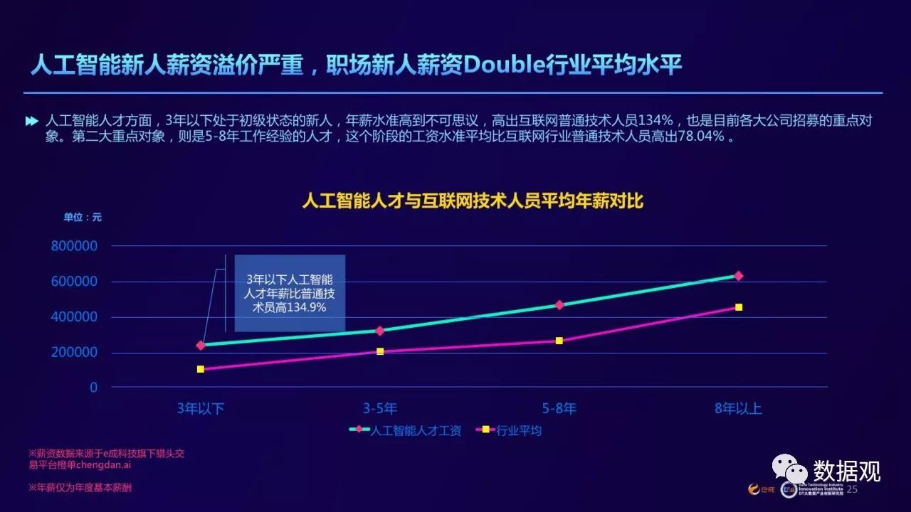 2024新澳今晚资料免费,科学数据解释定义_精英款14.920