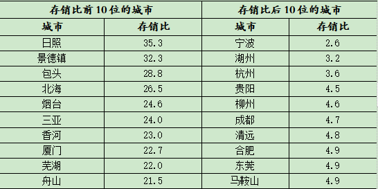 澳门一肖一码100准免费资料,预测分析说明_3K99.646