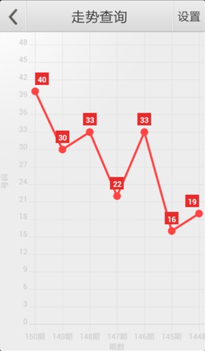 澳门管家婆四肖选一肖期期准,系统分析解释定义_顶级版57.941