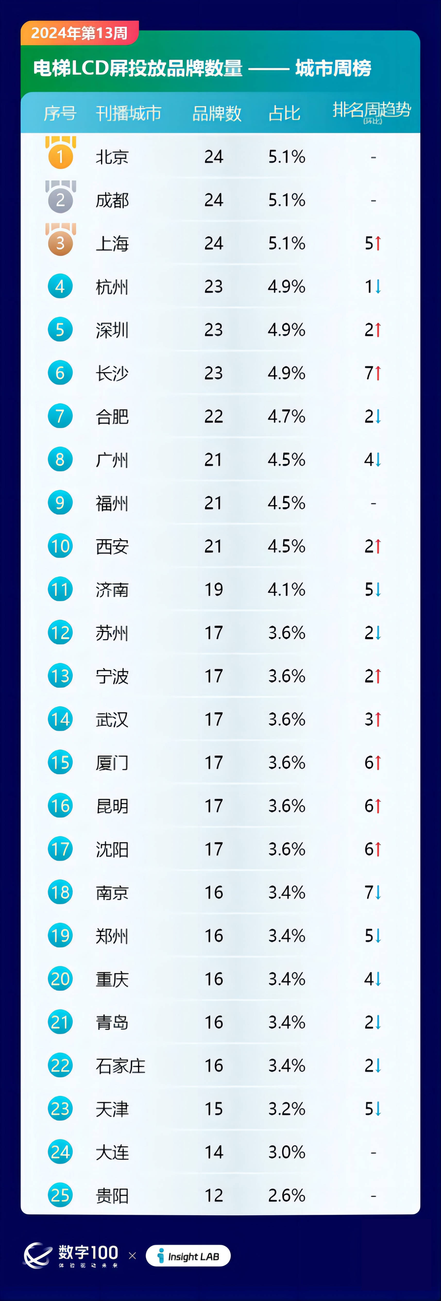 2024香港开奖记录,系统解答解释落实_Advance59.284