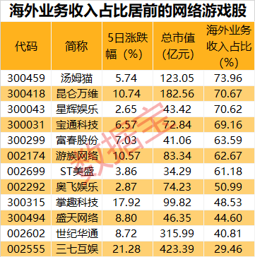 2024新澳三期必出三生肖,收益成语分析落实_进阶版25.674