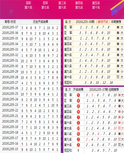 情话太腻！ 第2页