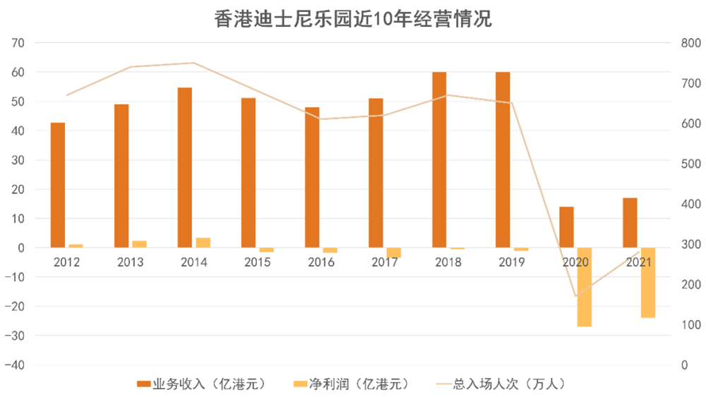 香港二四六开奖结果大全,全面实施分析数据_The41.709