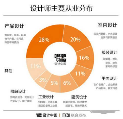 濠江免费资料最准一码,实地分析数据设计_Holo84.331