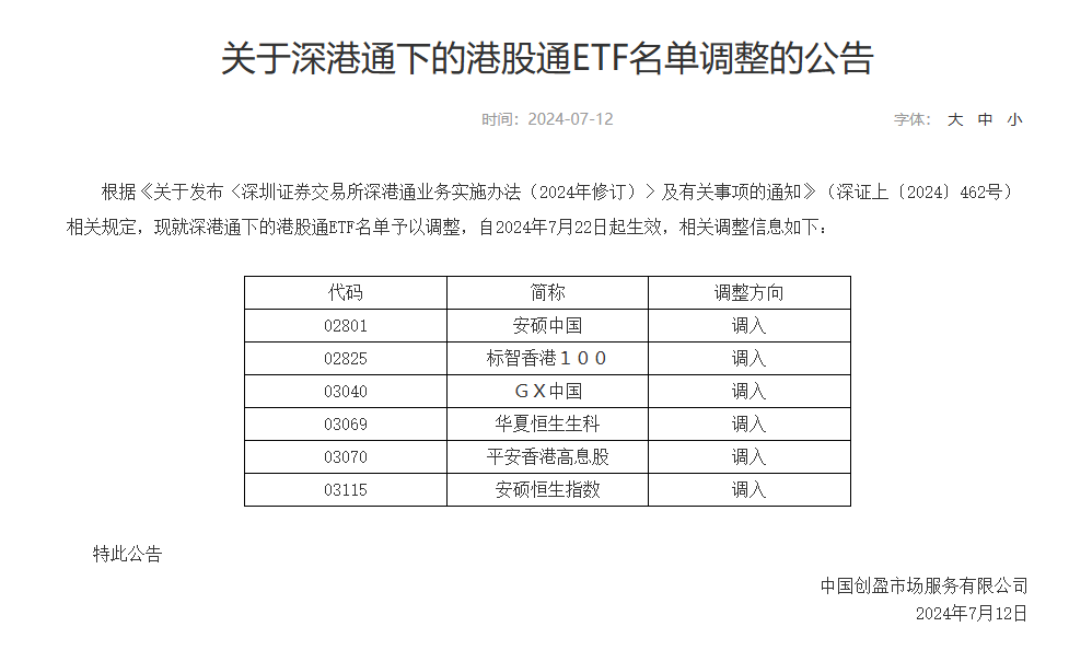 新澳门今期开奖结果查询表图片,快速响应执行策略_Harmony40.972