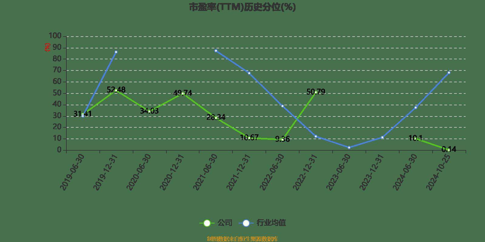 2024年新奥天天精准资料大全,实际数据说明_特供版29.623