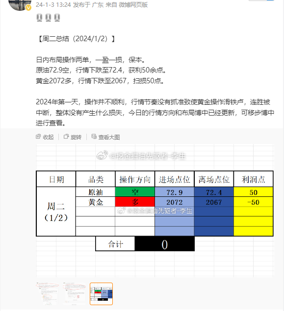 2024澳门今晚开奖记录,深入应用数据执行_Surface51.290