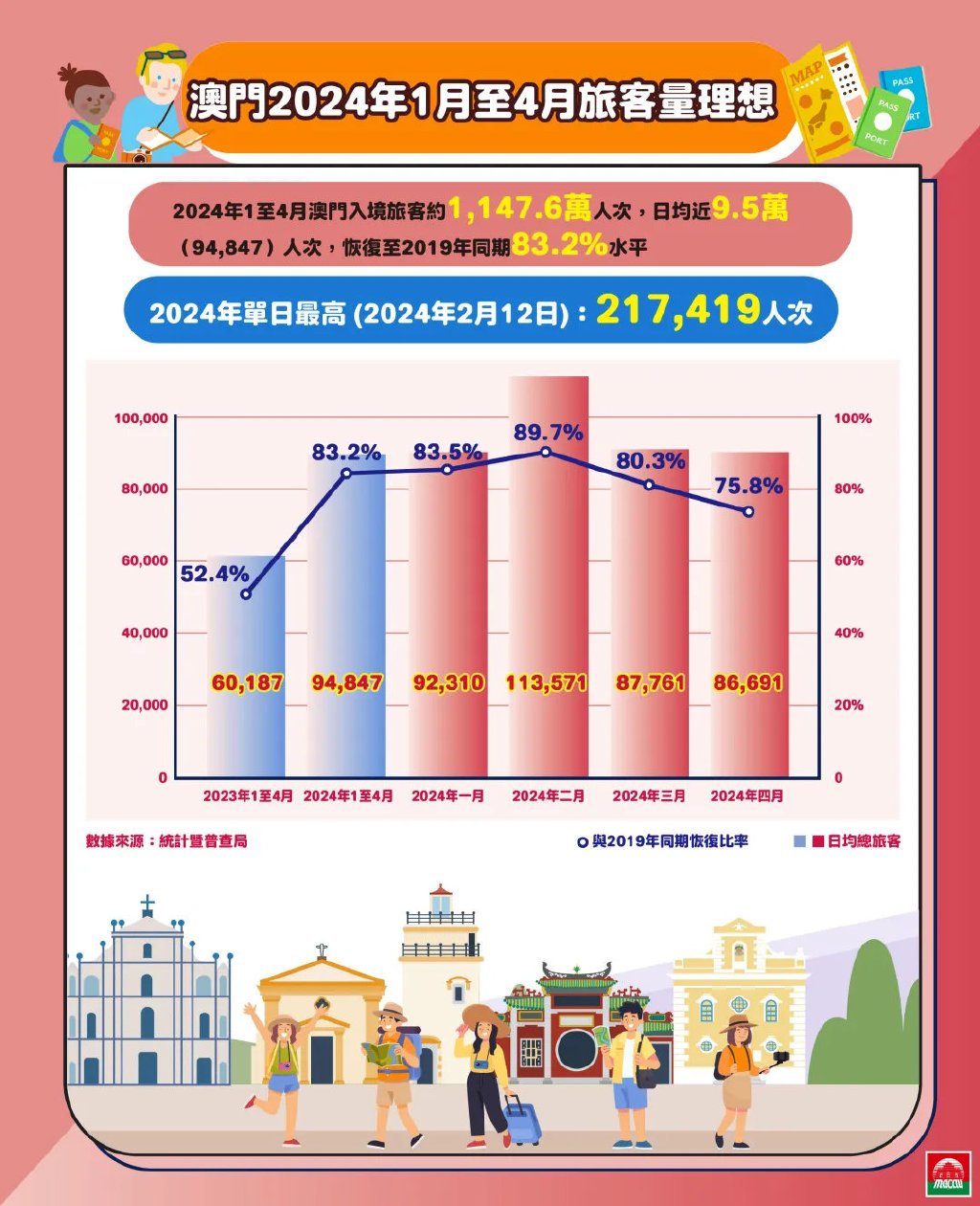 澳门正版资料免费精准,安全性方案设计_挑战版40.705