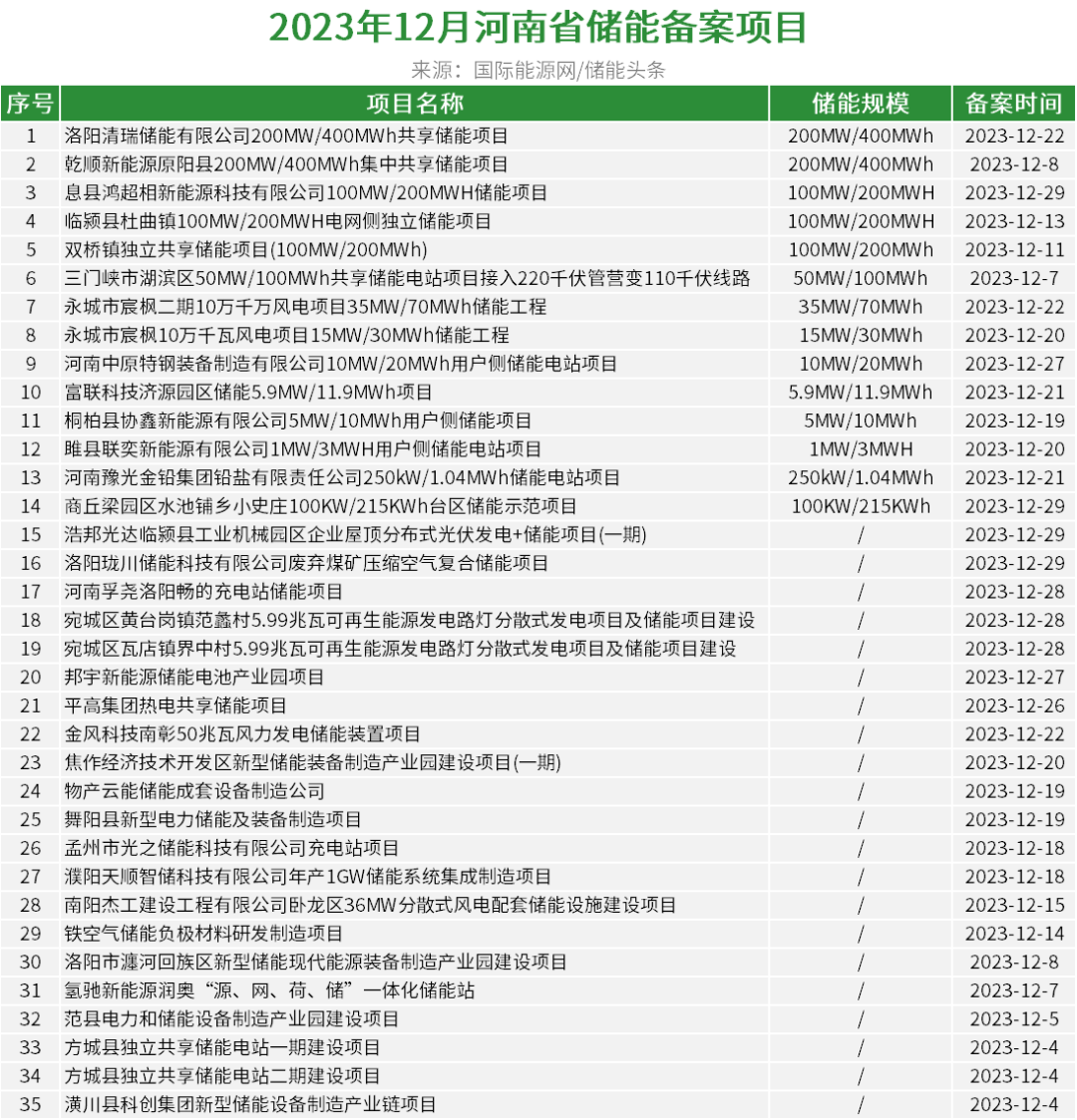 2024新澳精准资料大全,稳定性操作方案分析_经典款28.738